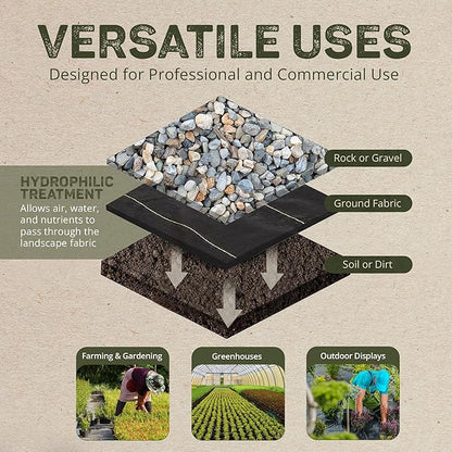 Dewitt 9-Pack Sunbelt Weed Barrier Fabric 3.2 oz, 4 x 300 Feet – Heavy-Duty Ground Cover Mat for Greenhouse Floors, Garden Rows, Raised Beds, Yard Gardening, and Outdoor Landscape Protection