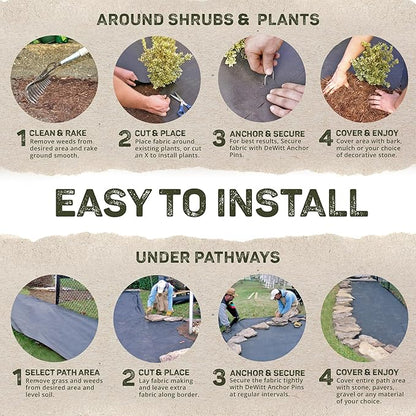 Dewitt 7-Pack Sunbelt Weed Barrier Fabric 3.2 oz, 4 x 300 Feet – Heavy-Duty Ground Cover Mat for Greenhouse Floors, Garden Rows, Raised Beds, Yard Gardening, and Outdoor Landscape Protection