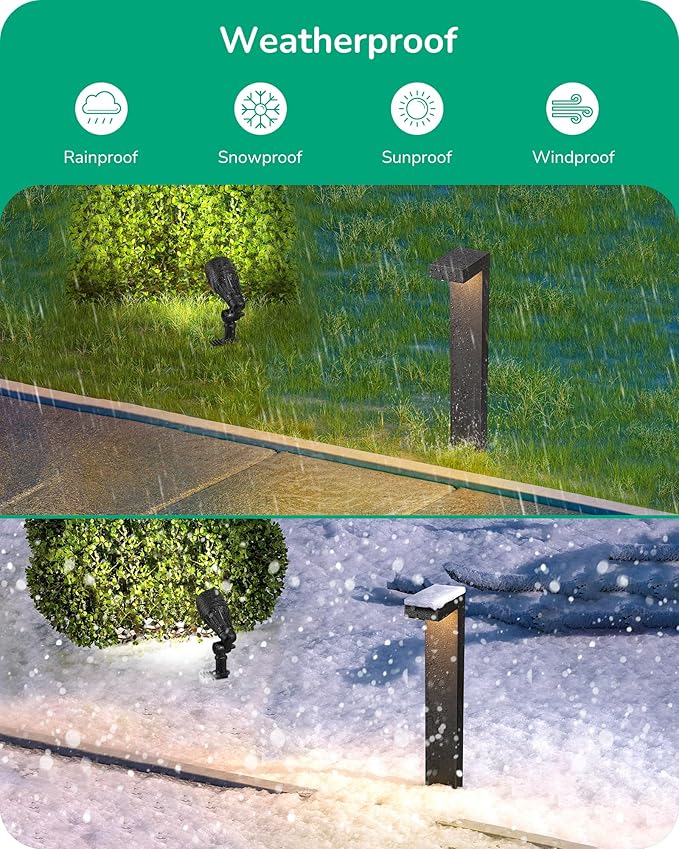 EDISHINE 8 Pack Low Voltage Landscape Lights, 3.2W LED Pathway Lights & 3.2W 240LM Spotlight, 12V Outdoor Landscape Lighting with Connectors, Aluminum Waterproof for Walkway Yard Garden Path