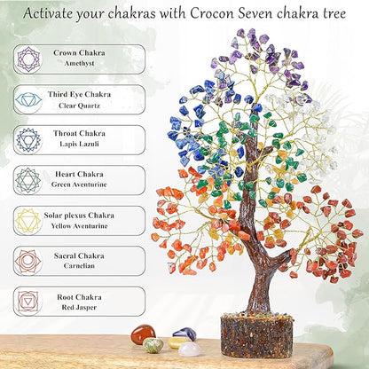 Crocon Natural Trunk 7 Chakra Healing Crystal Tree of Life Gemstone Tree for Good Luck, Positive Energy, Reiki Healing, and Home Office Room Decor Unique Gift for Women Mom & Sister for Birthday