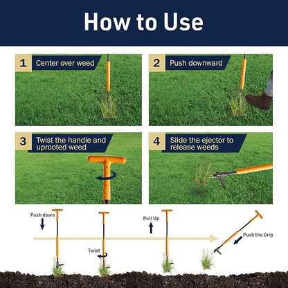 Stand Up Weed Puller Tool with Long Handle - 39” Ergonomic Weeder Puller - Heavy Duty Weed Remover for Weeding Without Bending or Kneeling - Garden Tools for Gardening by Garret Wade