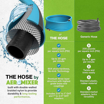 Aeromixer THE HOSE: All-In-One Watering Kit - Heavy Duty 1" 100 Ft Garden Hose, Kinkless Garden Hoses, Commercial Grade Water Hoses, 650 PSI High-Pressure Watering Tool for Farming and Gardening