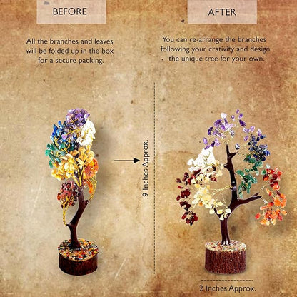 Wonder Care Handmade Seven Chakra Tree of Life,Crystals and Healing Stone Tree, Healing Crystal Tree for Positive Energy, 7 Chakra Tree, Spiritual Gifts, Feng Shui Tree, for Women