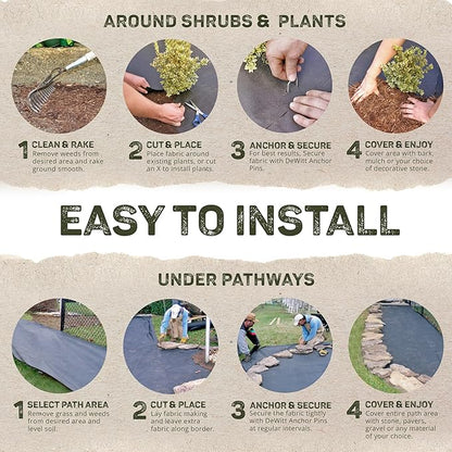 Dewitt SBLT4300 Sunbelt Woven Weed Barrier Landscape Fabric Ground Cover, 4-Foot Width x 300 Feet (3 Pack)